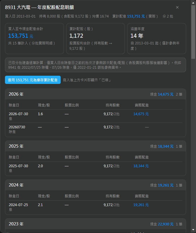 我的庫存→個股年度配股配息明細