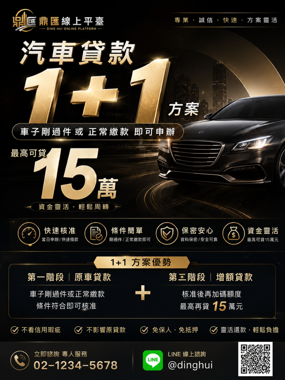 1+1汽車商品貸款15萬